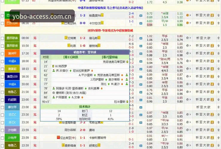 YOBO体育赛事数据官方下载实用指南：从查比分到读懂盘口的完整路径